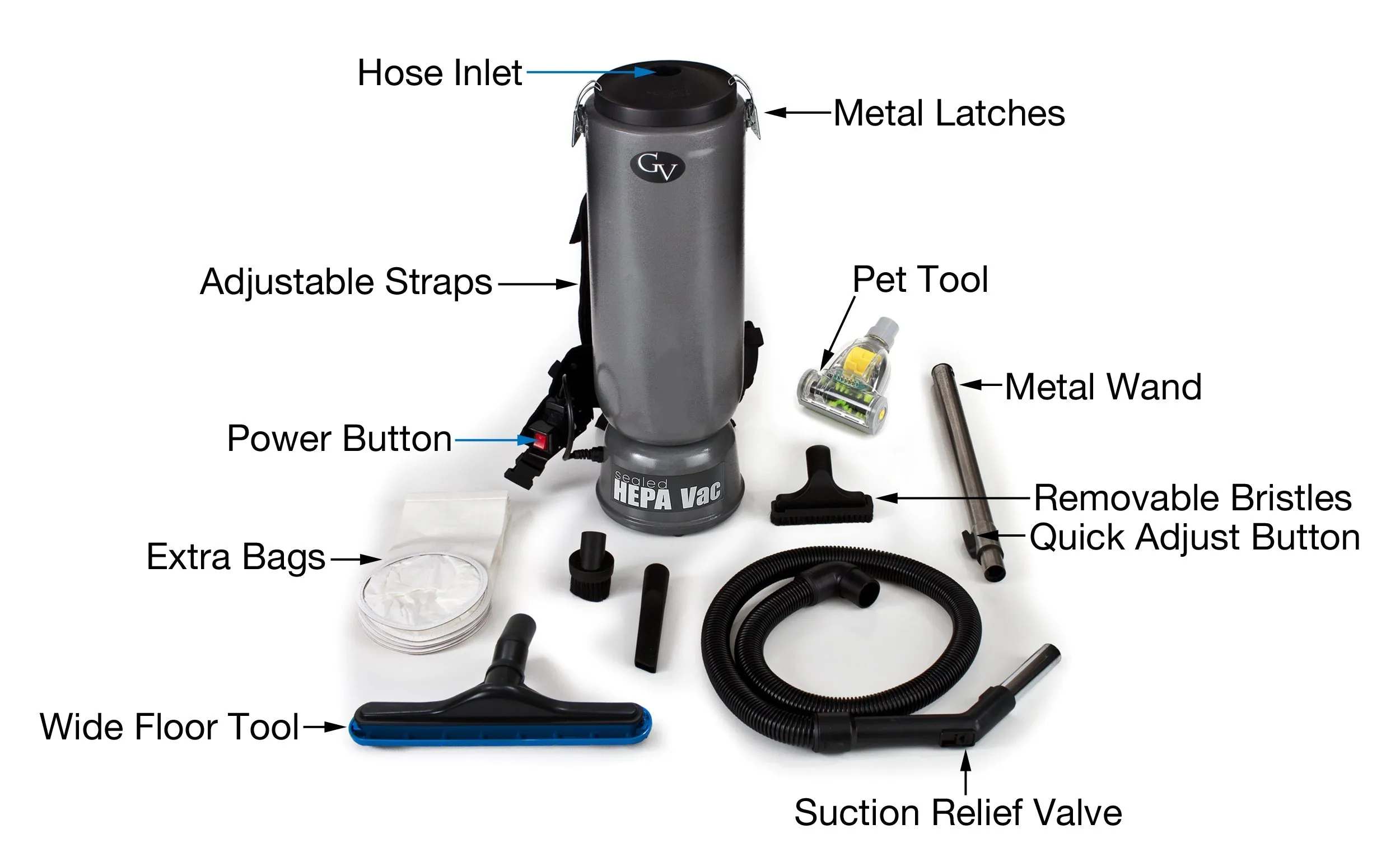 Demo Unit Save 25% Powerful Lightweight GV 10 Quart Backpack Vacuum
