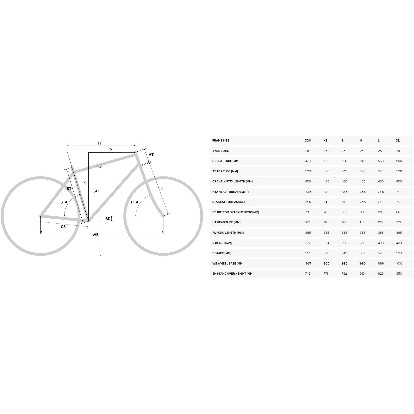 Merida Reacto 8000 Carbon Road Bike 2024 - Green