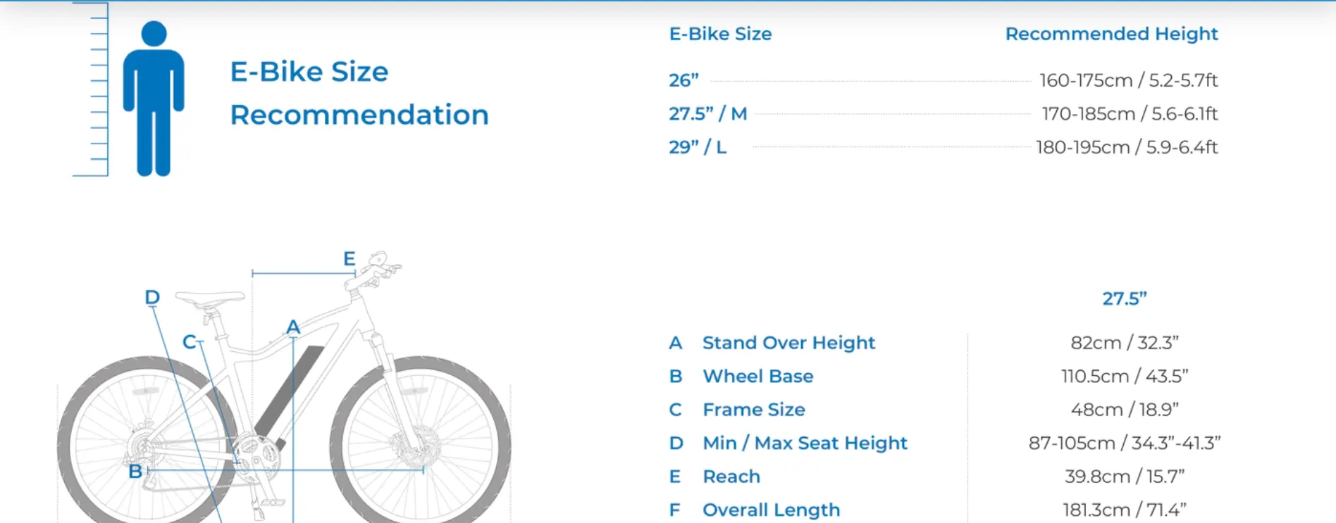 NCM Moscow Plus Electric Mountain Bike,E-Bike, E-MTB, 48V 16Ah 768Wh Battery Save $$