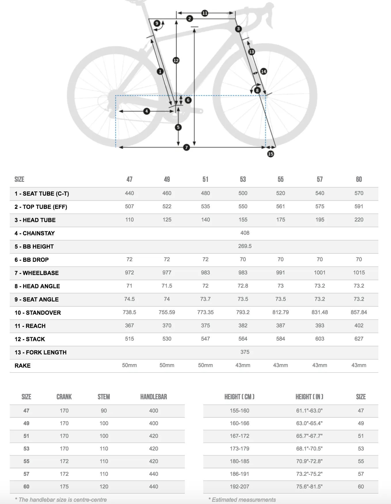 ORBEA, ORCA M20 TEAM OMR FACTORY COMPLETE ROAD BIKE