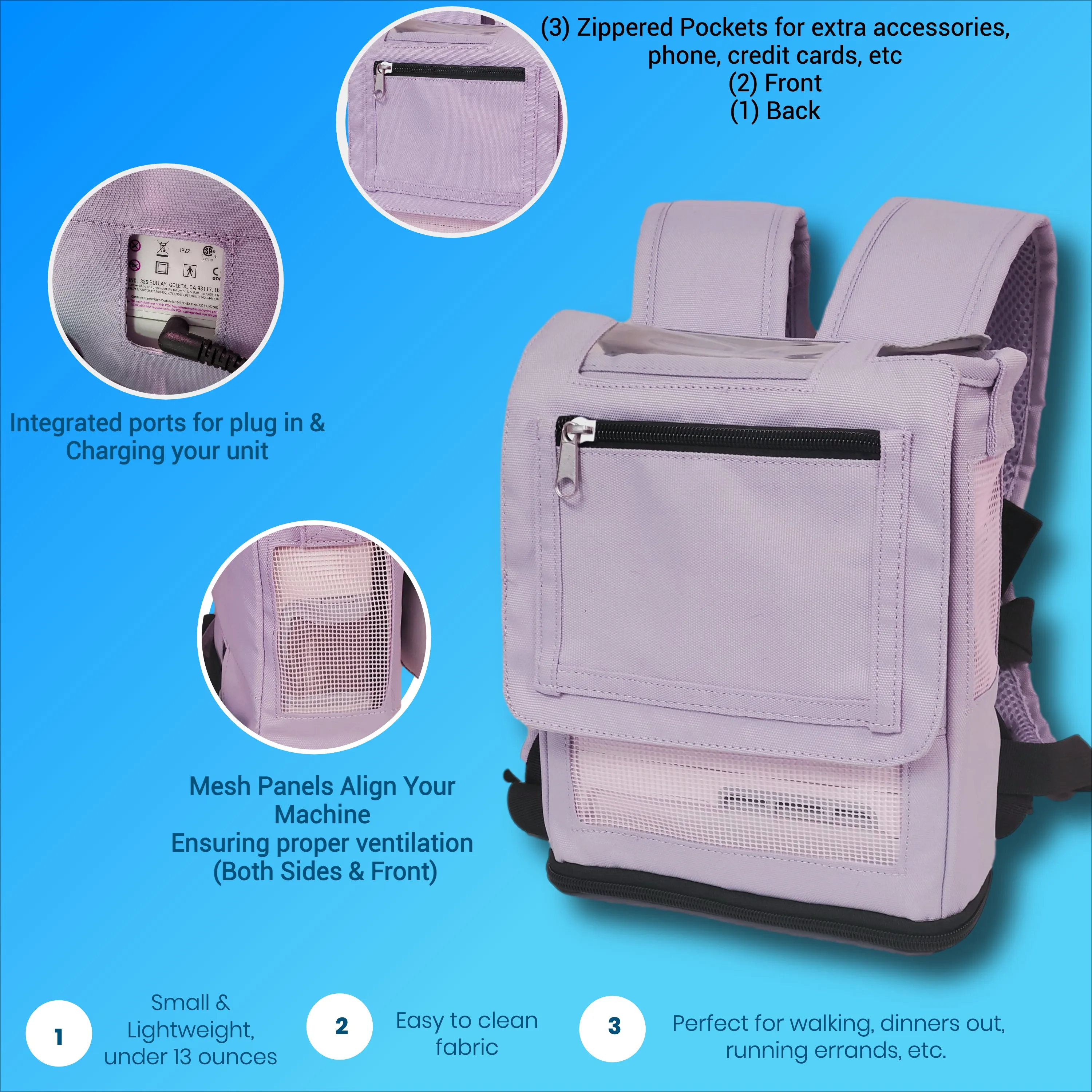 REFURBISHED Inogen One G5/Inogen Rove 6/OxyGo Next Lightweight Backpack w/Pockets - Light Purple